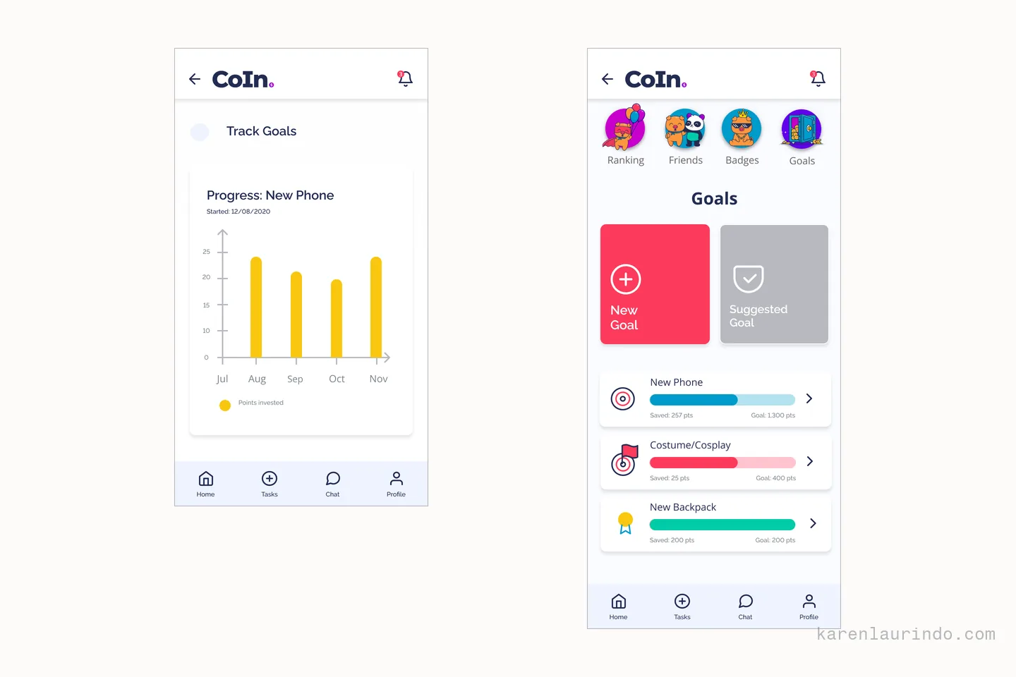 Savings goals seen by the young user: one goal reached, two still in progress, each showing points saved against the target, with a chart of points put aside month by month